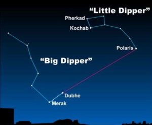 polaris_big_dipper_little_dipper